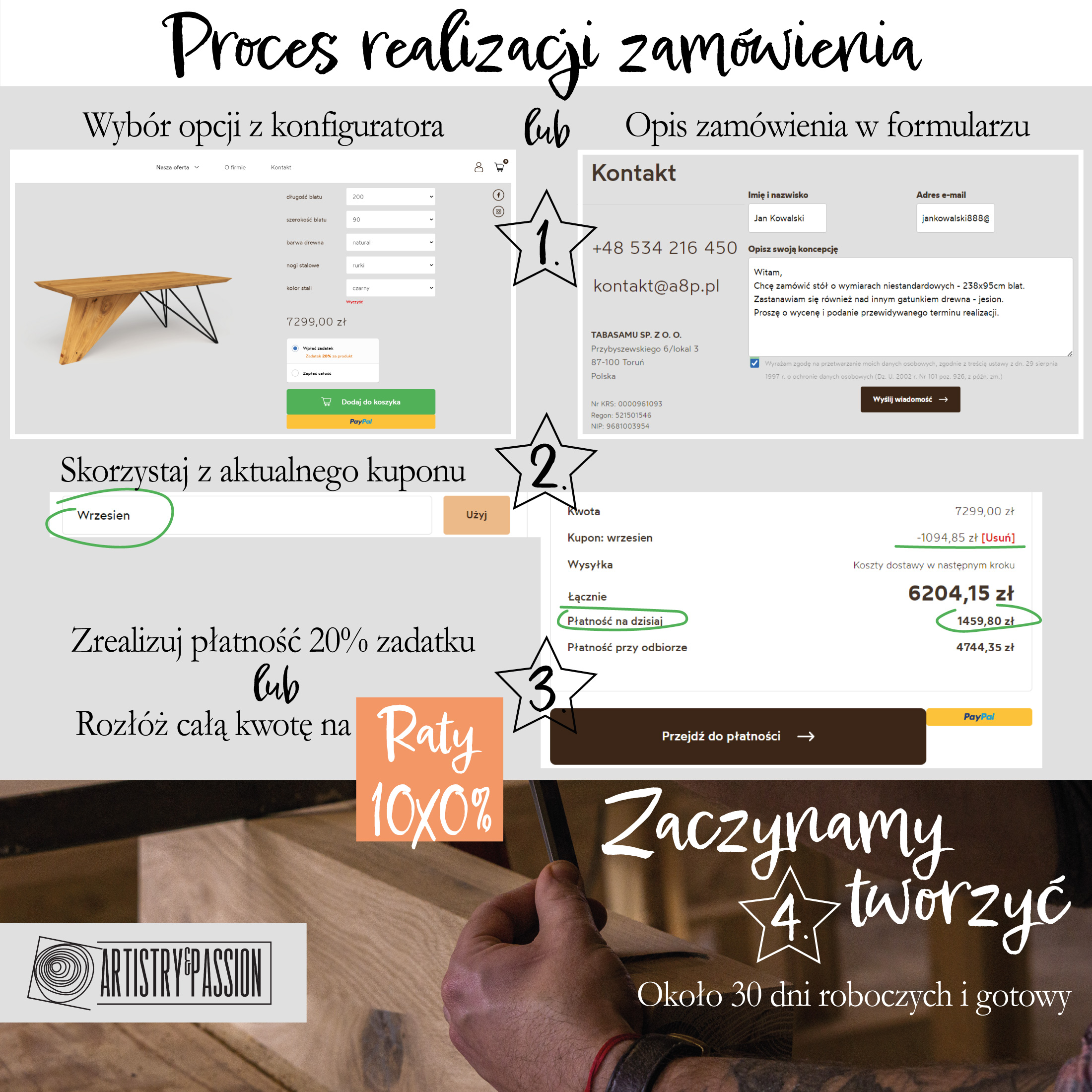 Proces realizacji zamówienia | Artistry&Passion meble z litego drewna i stali